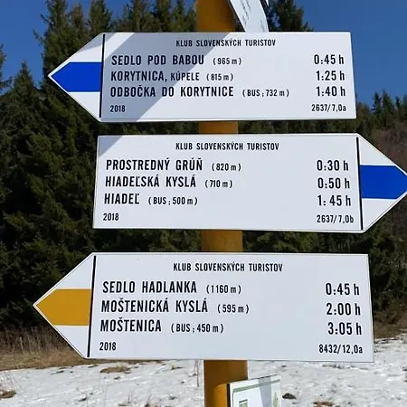 Korytnica Ліптовска Осада